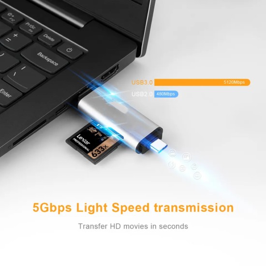 USB-C to USB-A 3.0 2in1 SD/TF Card Reader  