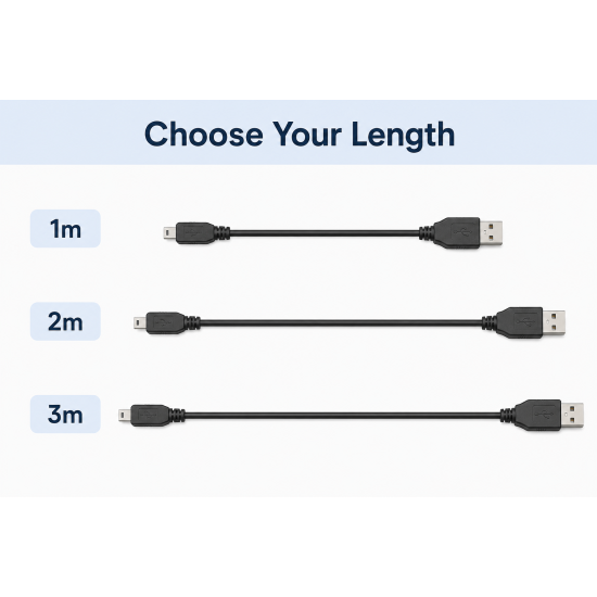USB 2.0 Type-A to Mini USB-B 5-Pin Data & Charging Cable – 1m / 2m / 3m