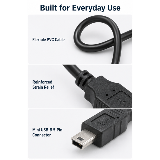 USB 2.0 Type-A to Mini USB-B 5-Pin Data & Charging Cable – 1m / 2m / 3m