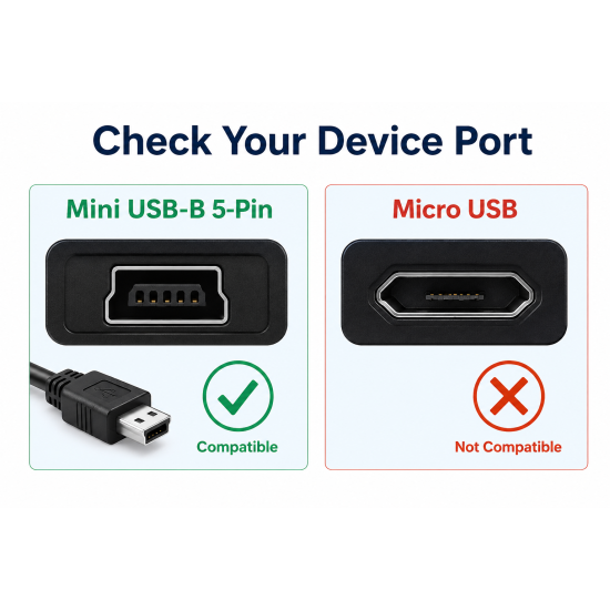 USB 2.0 Type-A to Mini USB-B 5-Pin Data & Charging Cable – 1m / 2m / 3m