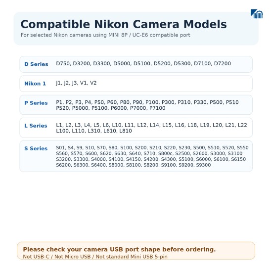 Replacement USB-A to UC-E6 Mini 8-Pin Camera Data & Charging Cable with Ferrite Core (1m), Compatible with Selected Nikon, Sanyo and Other Digital Cameras