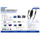 AMEEGO USB-C PD to DC Power Cable 100W – 5.5 x 2.5mm Adjustable DC Power Trigger Cables with 34 Universal DC Adapter Tips 
