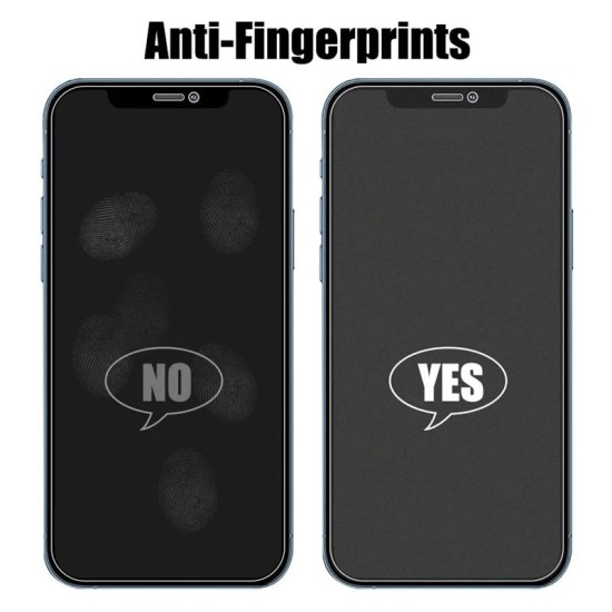 Anti-Glare Anti-Fingerprint Matte Tempered Glass for iPhones 2 Pack