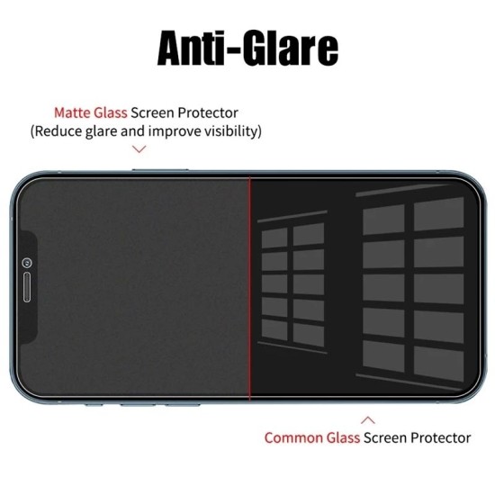 Anti-Glare Anti-Fingerprint Matte Tempered Glass for iPhones 2 Pack