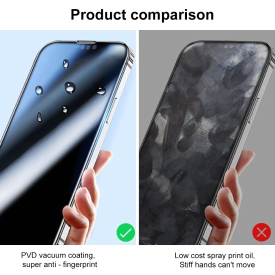 3D Curve Edge  Privacy Tempered Glass for iPhone Series 2 Pack