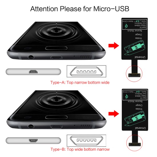Qi Standard Wireless Charger Receiver for iPhone /Type-C/Micro usb