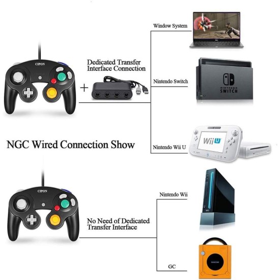 Gaming Controller for Nintendo Game Cube -  Wired      