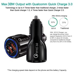 4A Dual Fast Car Charger