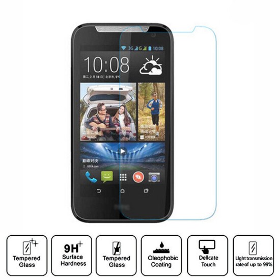 Tempered Glass for HTC - 2.5D