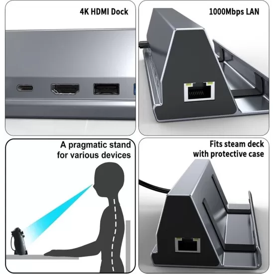 7 in 1 USB C Aluminum Docking Station with 4K HD USB3.0 PD Charge 1000M for Mobile Switch Steam Deck 