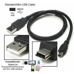 Model-Specific cables