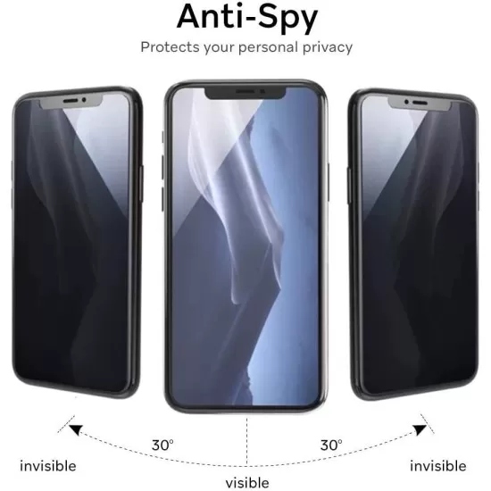 3D Curve Edge  Privacy Tempered Glass for iPhone Series 2 Pack