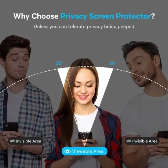 3D Curve Edge  Privacy Tempered Glass for iPhone Series 2 Pack