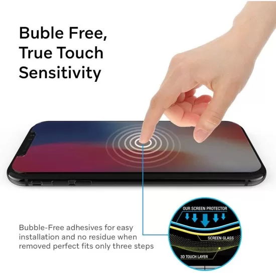 3D Curve Edge  Privacy Tempered Glass for iPhone Series 2 Pack