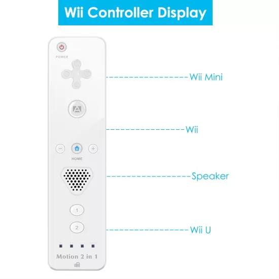 2 in 1 Motion Plus Remote and Nunchuck Controller for Wii U