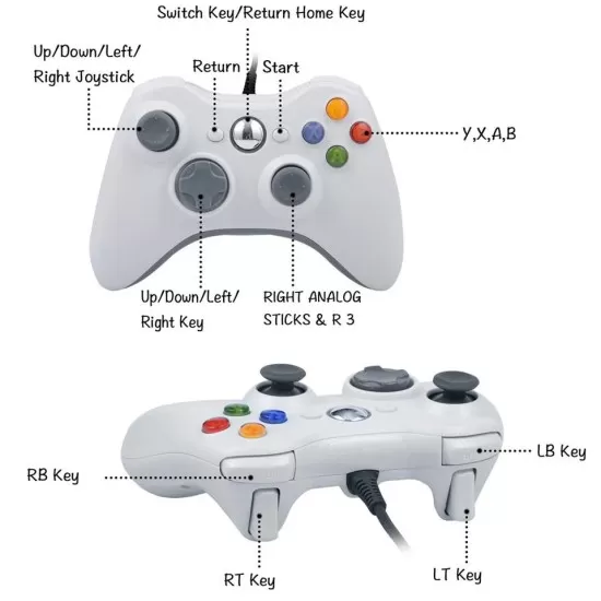 USB Wired Controller for Xbox 360 Game Controller For X-BOX 360 & PC Gamepad Game Joystick