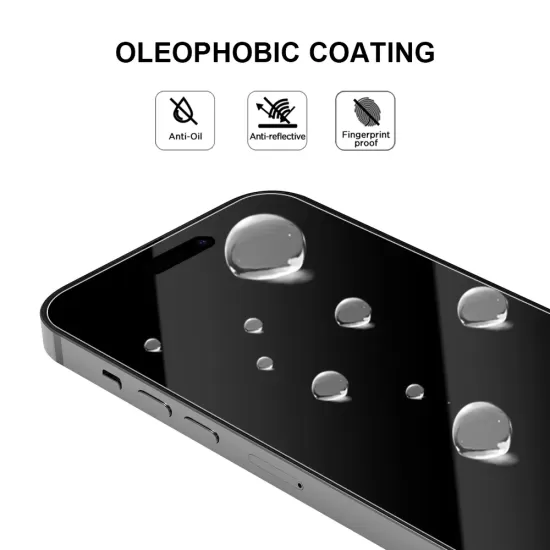 Tempered Glass for iPhone Models 2.5D