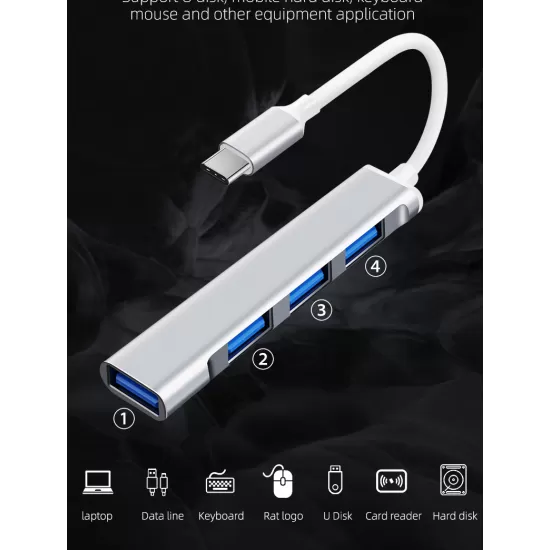 4 Port Type-C or USB-A Hub